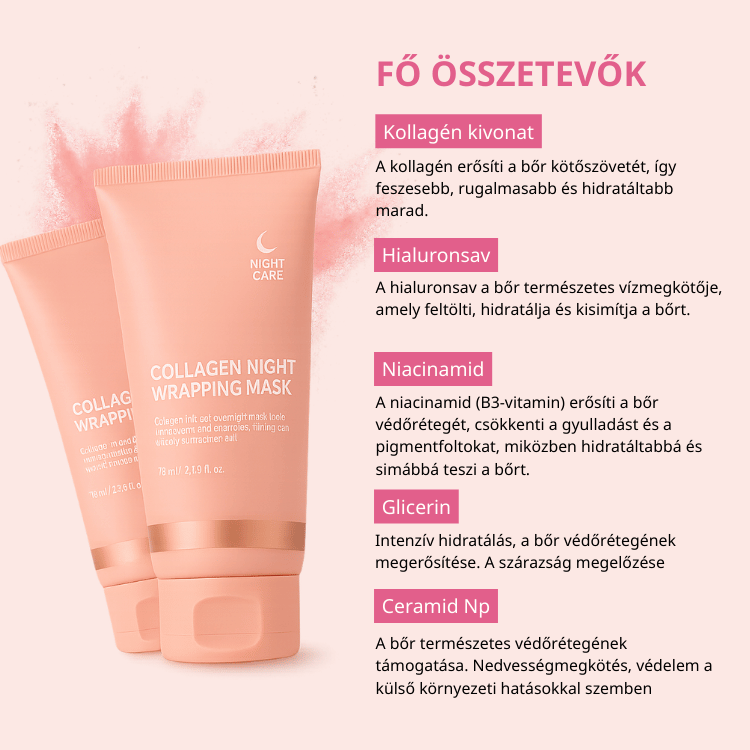 Kollagén Éjszakai Maszk